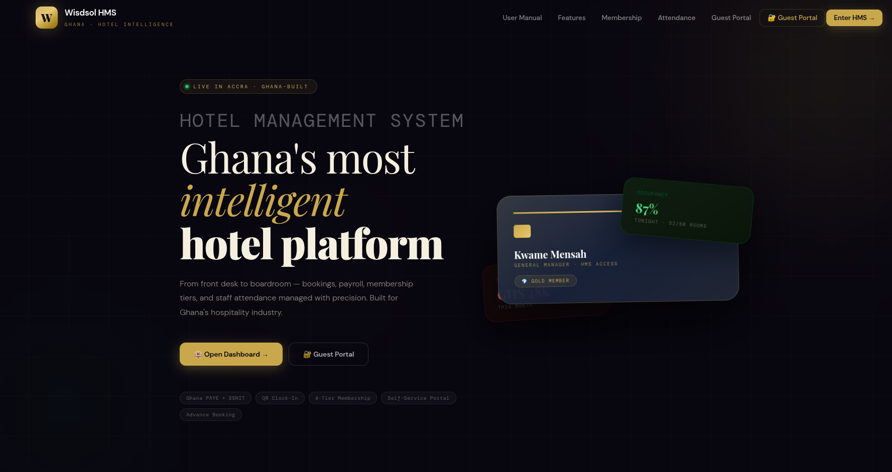 Hotel Managements