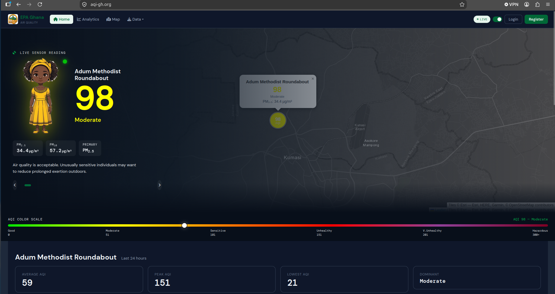 Screenshot of Ghana Air Quality Portal